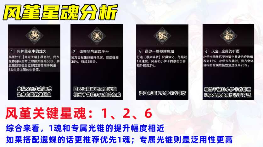 星魂效果示意圖