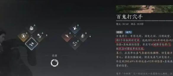 T0級奇術示意圖