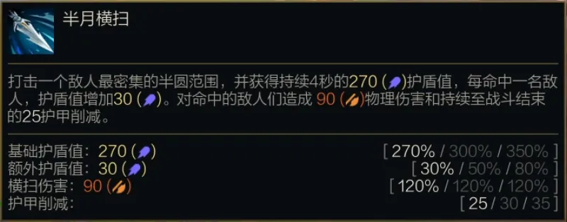 技能效果示意圖