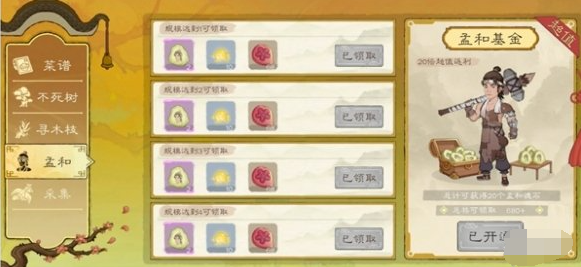 孟和基金獎(jiǎng)勵(lì)示例