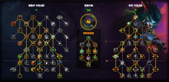 荒野追獵者單體加點(diǎn)示意圖
