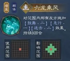 六龍乘風