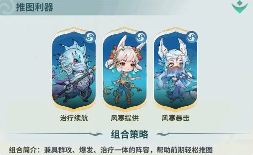 示意圖