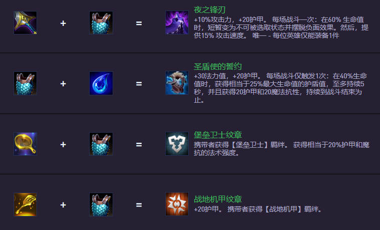 云頂之弈S14.5裝備合成圖：新裝備上陣，舊裝備下架