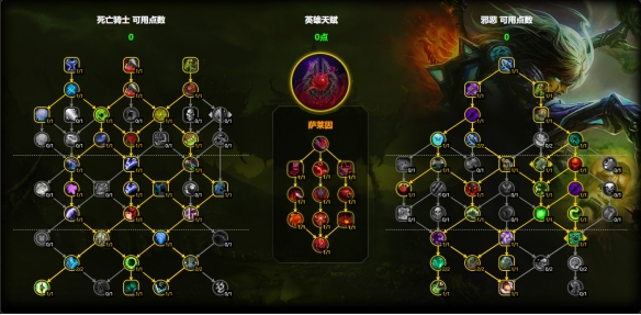大秘境AOE薩萊因天賦樹