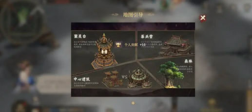 主副隊協作示意圖