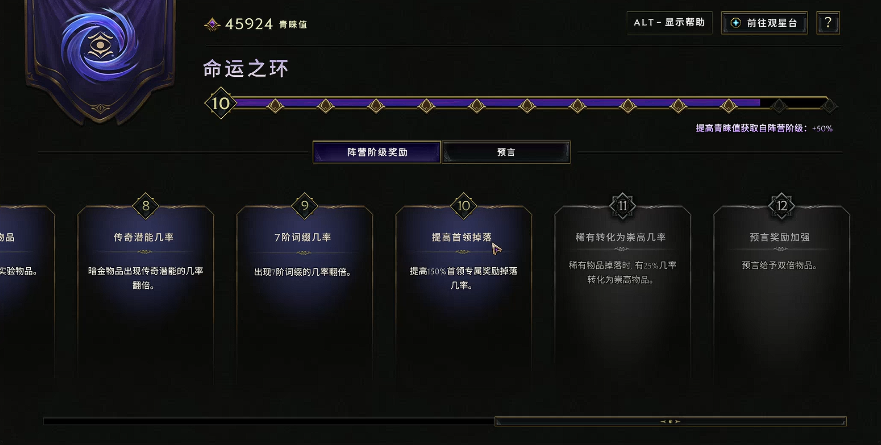 《最后紀元》命運之環與商人公會對比-景澄手游網