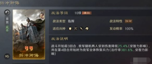 銳不可當效果說明