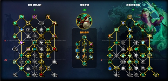 大秘境加點(diǎn)示意圖