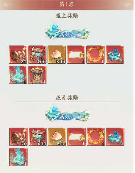 《尋道大千》靈獸洗煉秘籍:材料獲取全路徑與優(yōu)化策略!