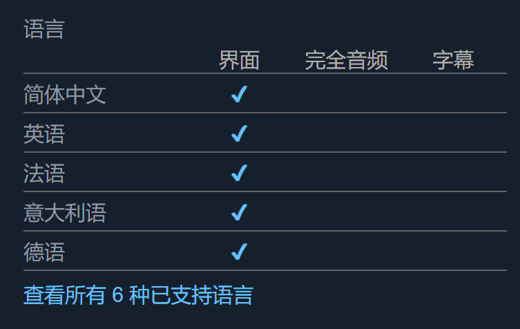 中文界面示意圖