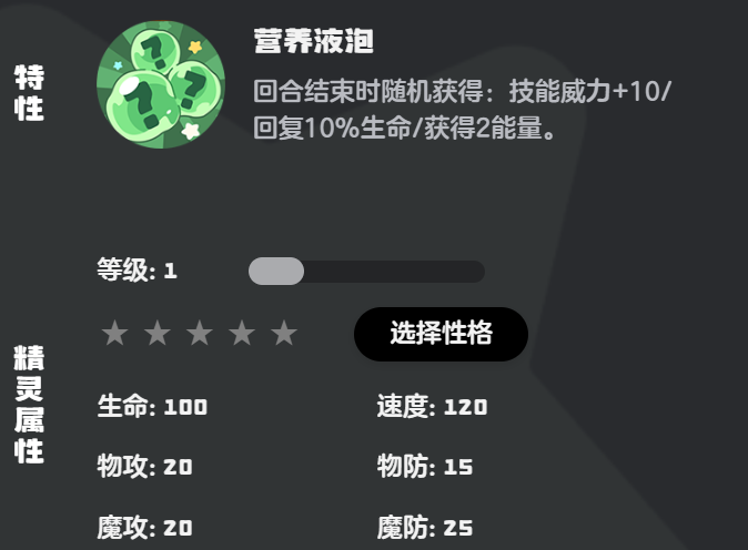 進化路線圖