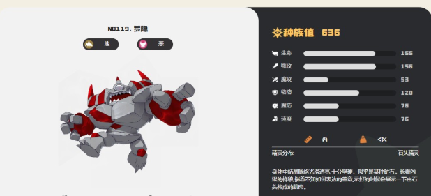 獨眼怪捕捉示意圖