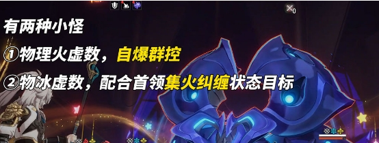 屬性克制關(guān)系示意圖
