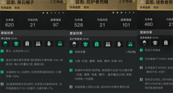 M416配件搭配示意圖