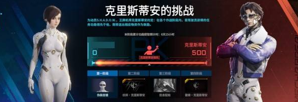 克里斯蒂安挑戰示意圖