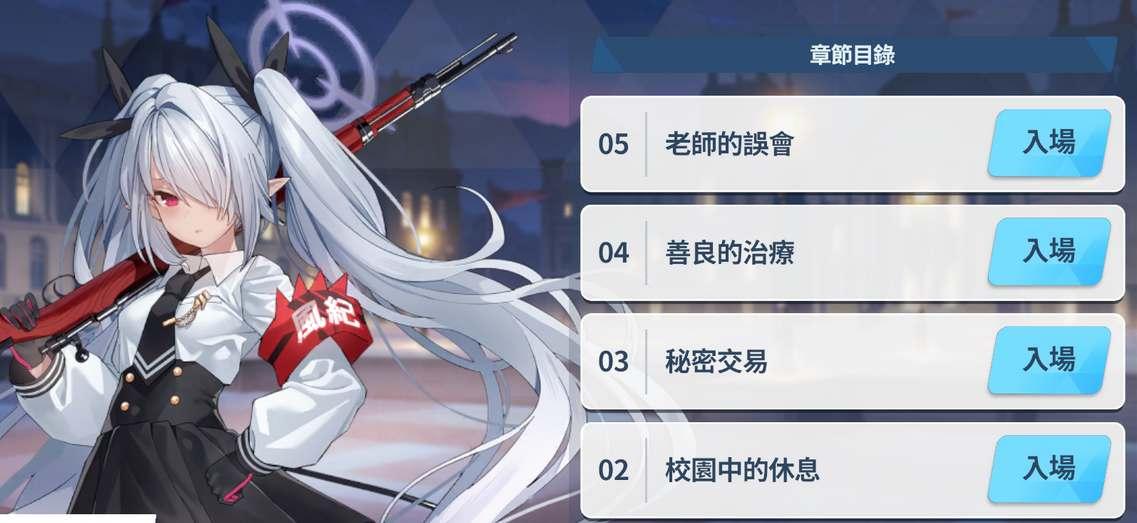 輔助技能示意圖
