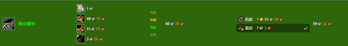 黑皮腰帶制作示意圖