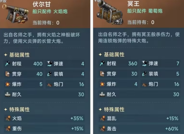 九級泰坦炮