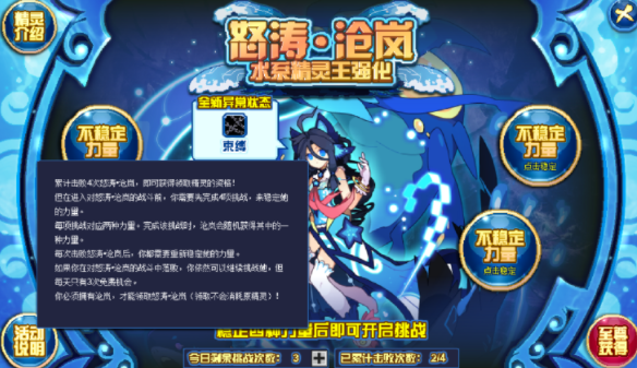 總結圖示