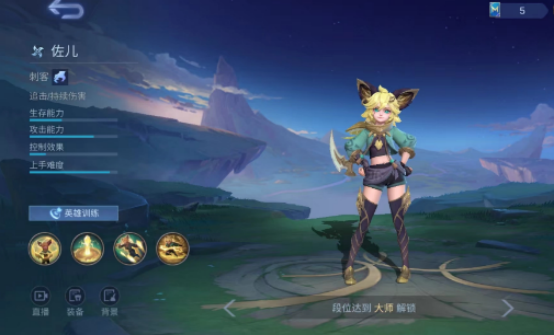 佐兒形象