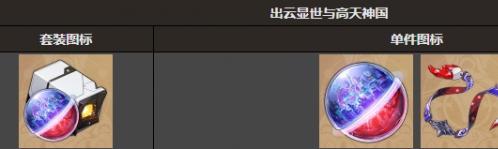 出云顯世與高天神國套裝展示