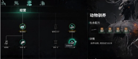 生長加速示意圖