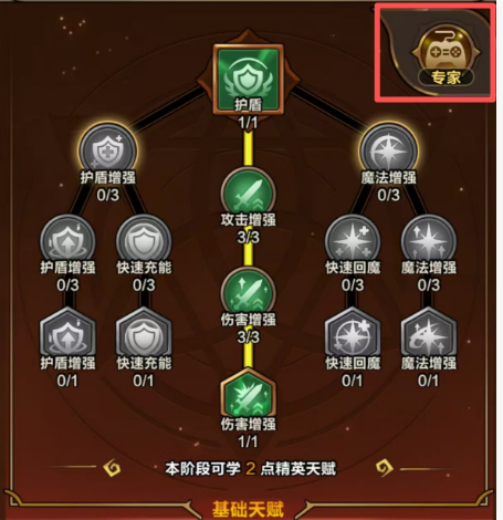 天賦系統基礎布局