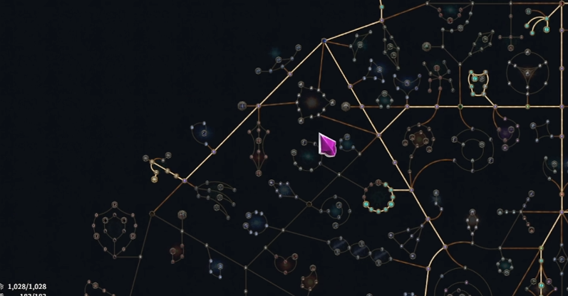 召喚流核心天賦