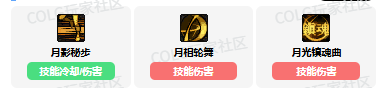 強化技能示意圖