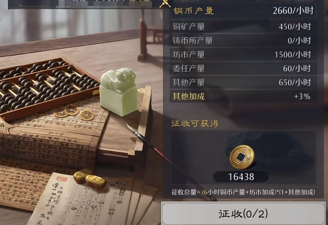 城池升級：從初級到高級防御