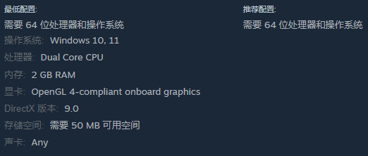 口袋約會模擬器游戲界面
