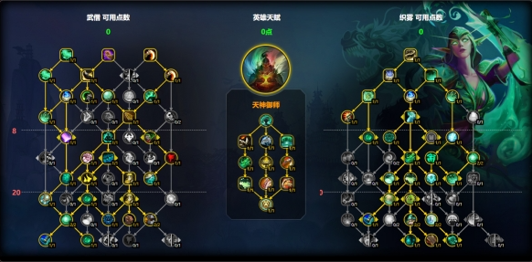 團(tuán)本加點(diǎn)示意圖