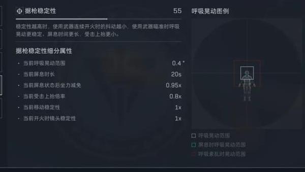 屏息效果對比