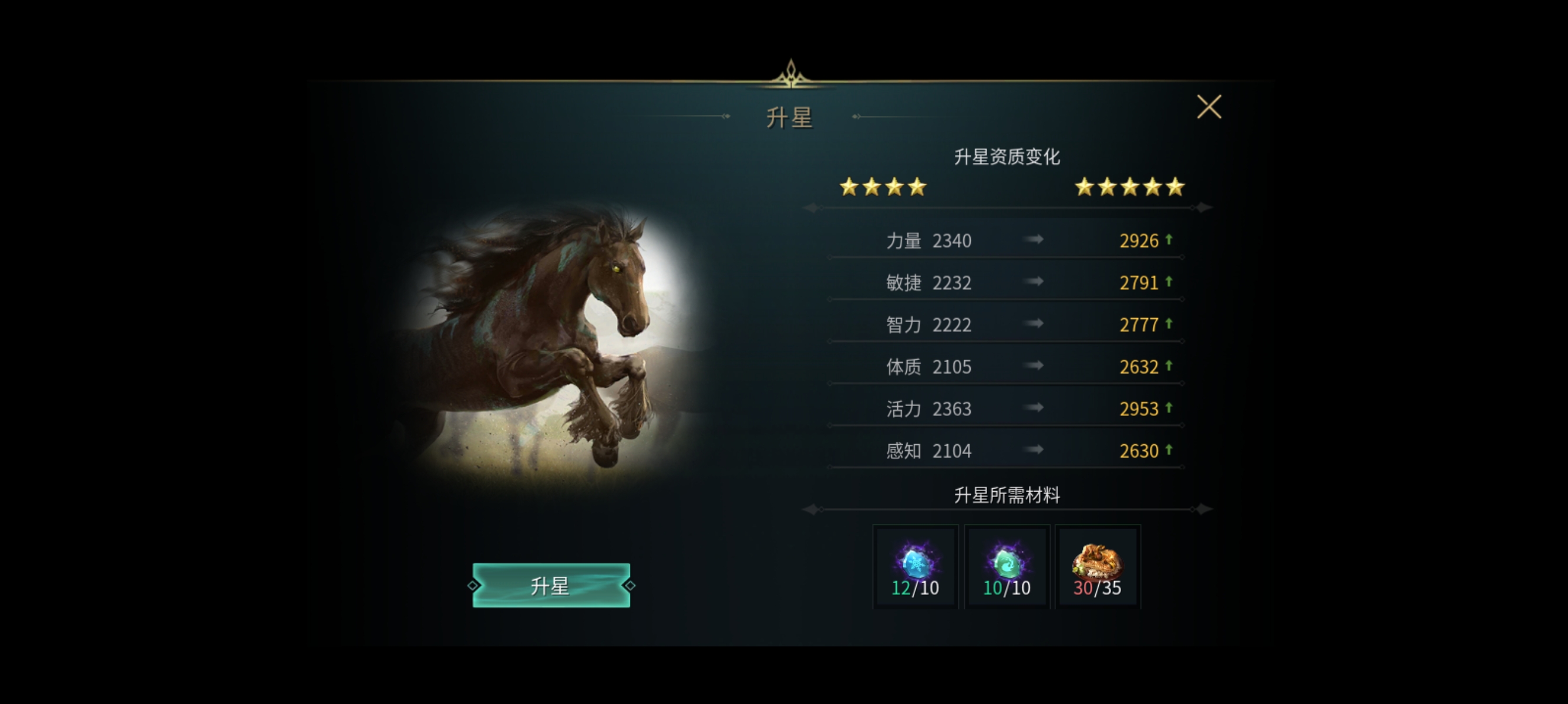 升星條件示意圖