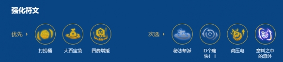 海克斯符文推薦