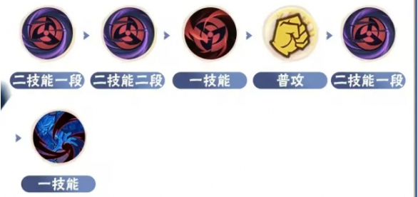 常規連招示意圖