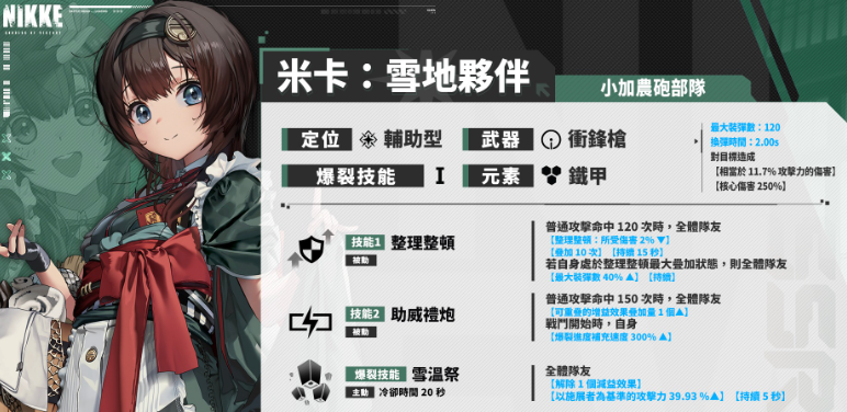 助威禮炮示意圖