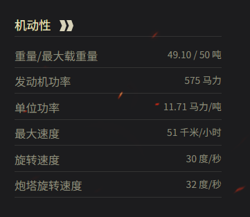 動力系統(tǒng)參數(shù)