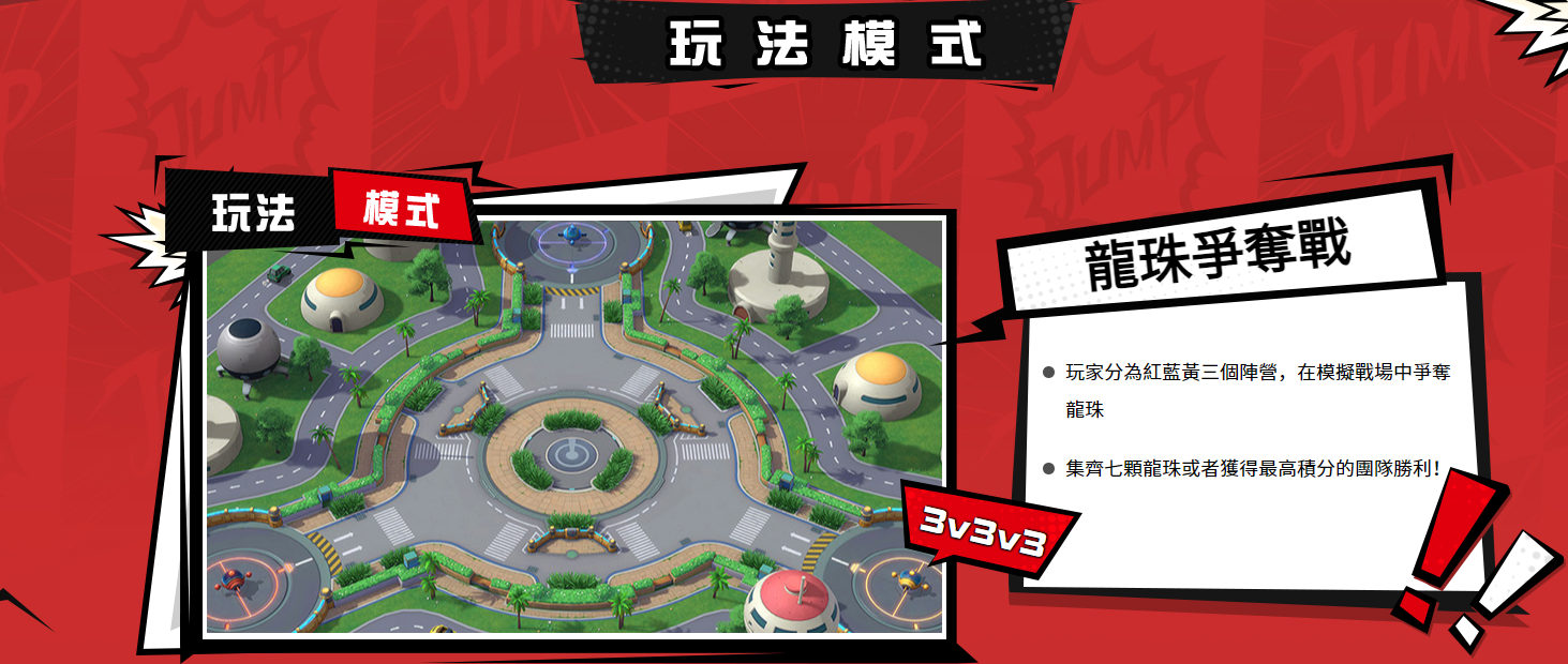 地圖要點示意圖