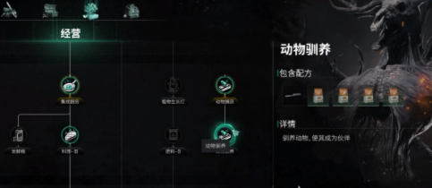 生長加速示意圖