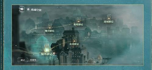 雨夜空階