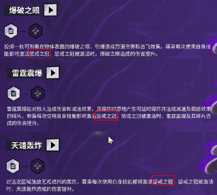 天賦鏈?zhǔn)疽鈭D