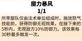 魔力暴風天賦示意圖