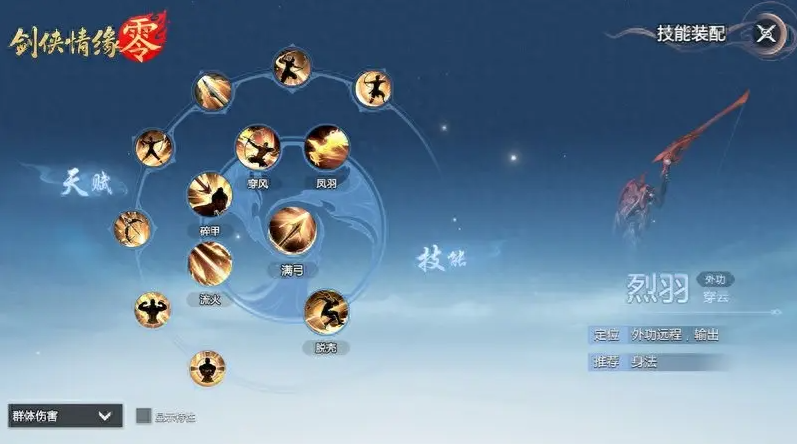 烈羽加點示意圖