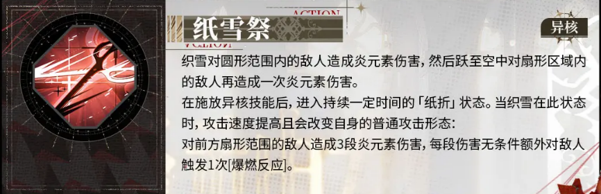 實戰技巧示意圖