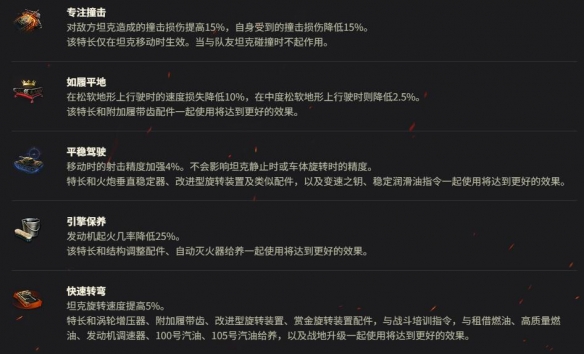 坦克世界T1E6乘員技能詳解:車長、駕駛、填裝