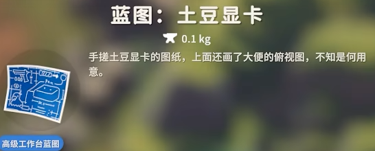 藍(lán)圖說(shuō)明文字