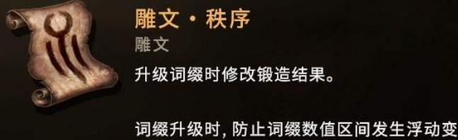 雕文·秩序示意圖