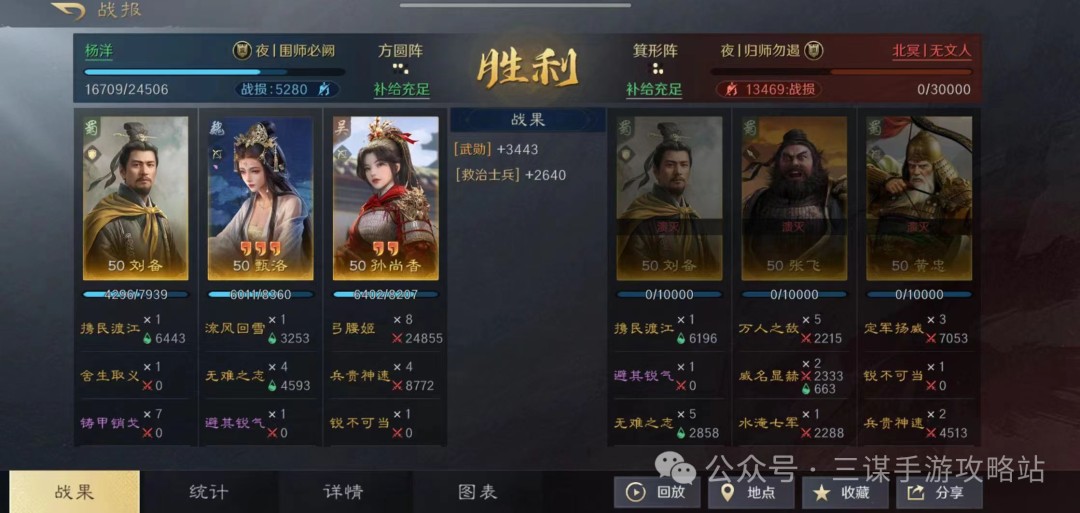 桃園弓戰報1